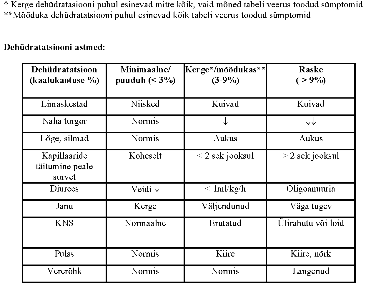 eklsk15