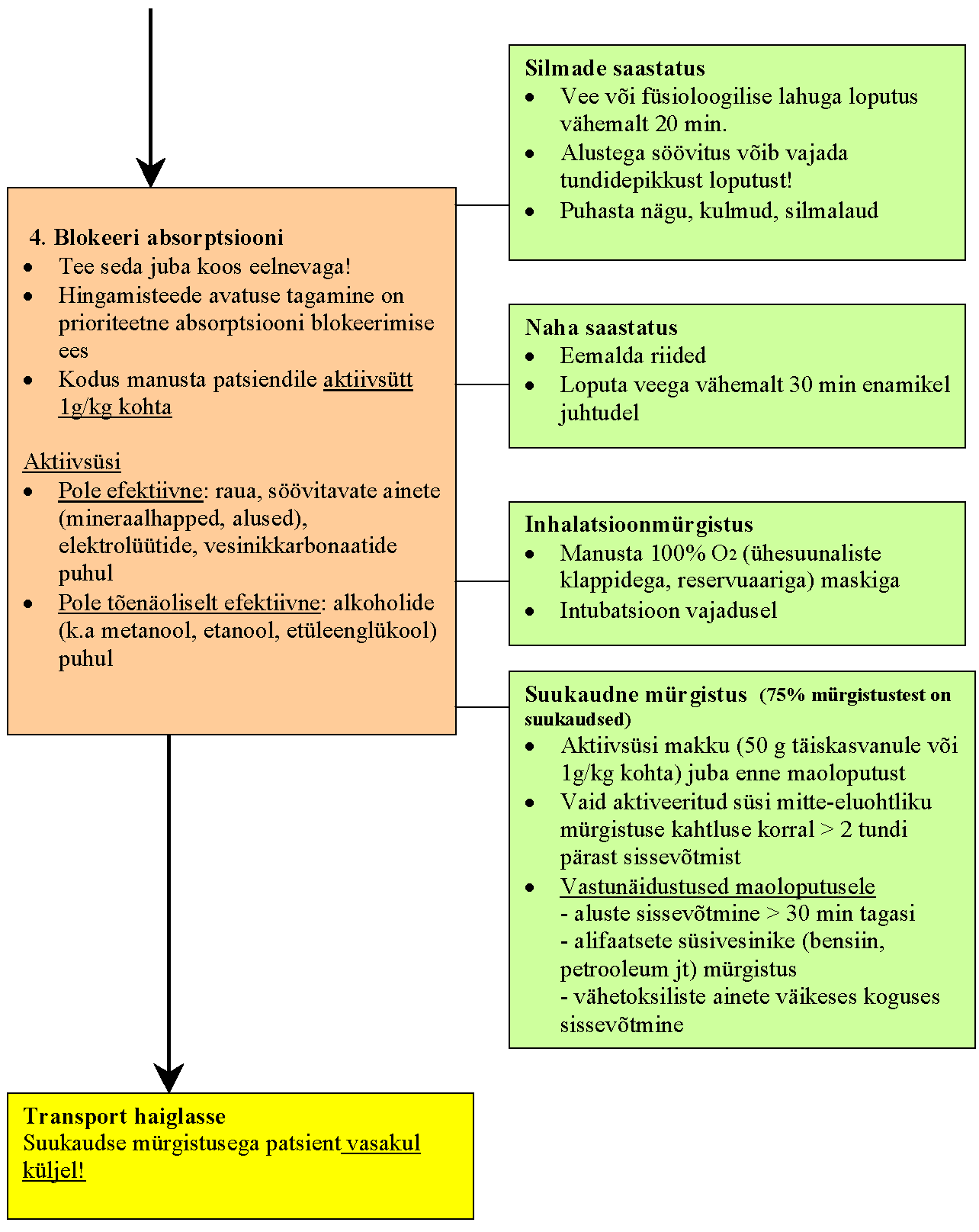 eklsk19