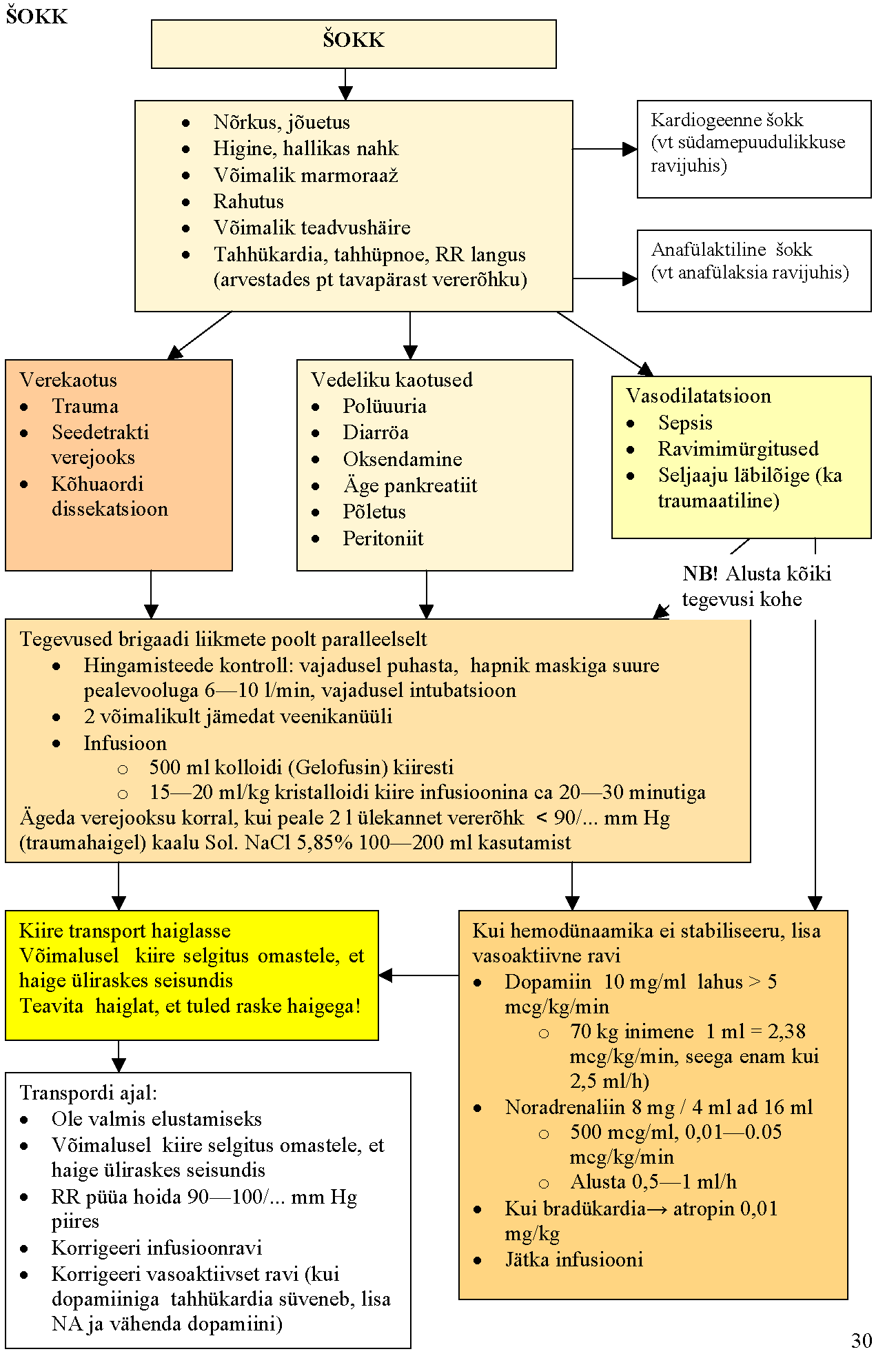 eklsk30